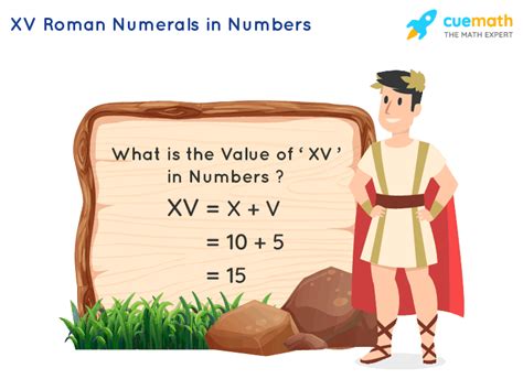 what is xv11 in numbers.